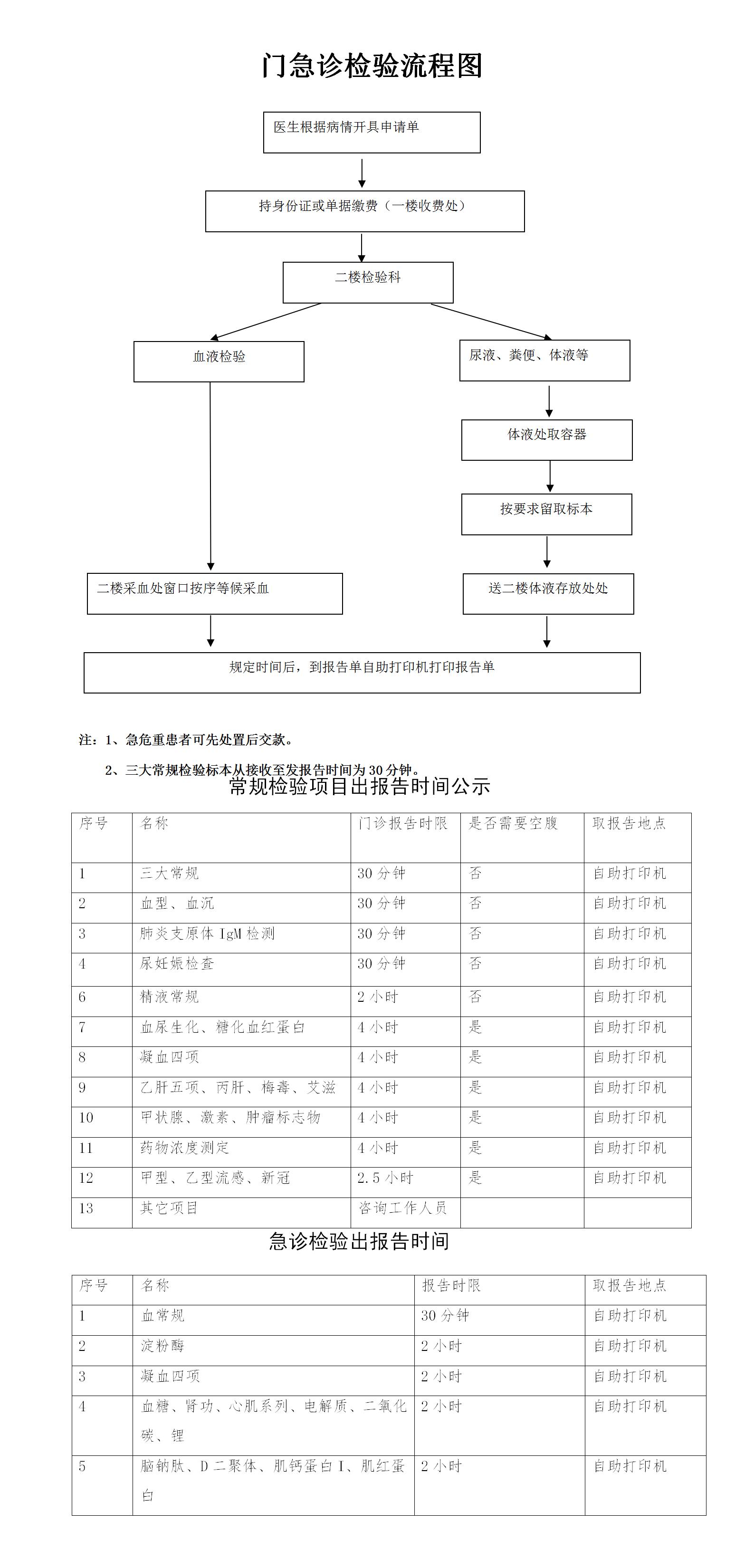 ����Ƽ����֪�����̼�����ʱ��_01.jpg